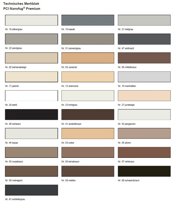 PCI Fugenmasse Nanofug Premium Acero Nr.54 5kg